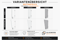Glaswerk Westfalen - Seitenteil,  klar für Glasvordach 200x80x60 cm